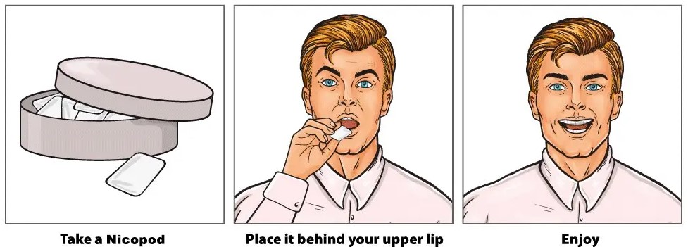 How to use killa nicotine pouches take a pouch place it under your upper lip and enjoy
