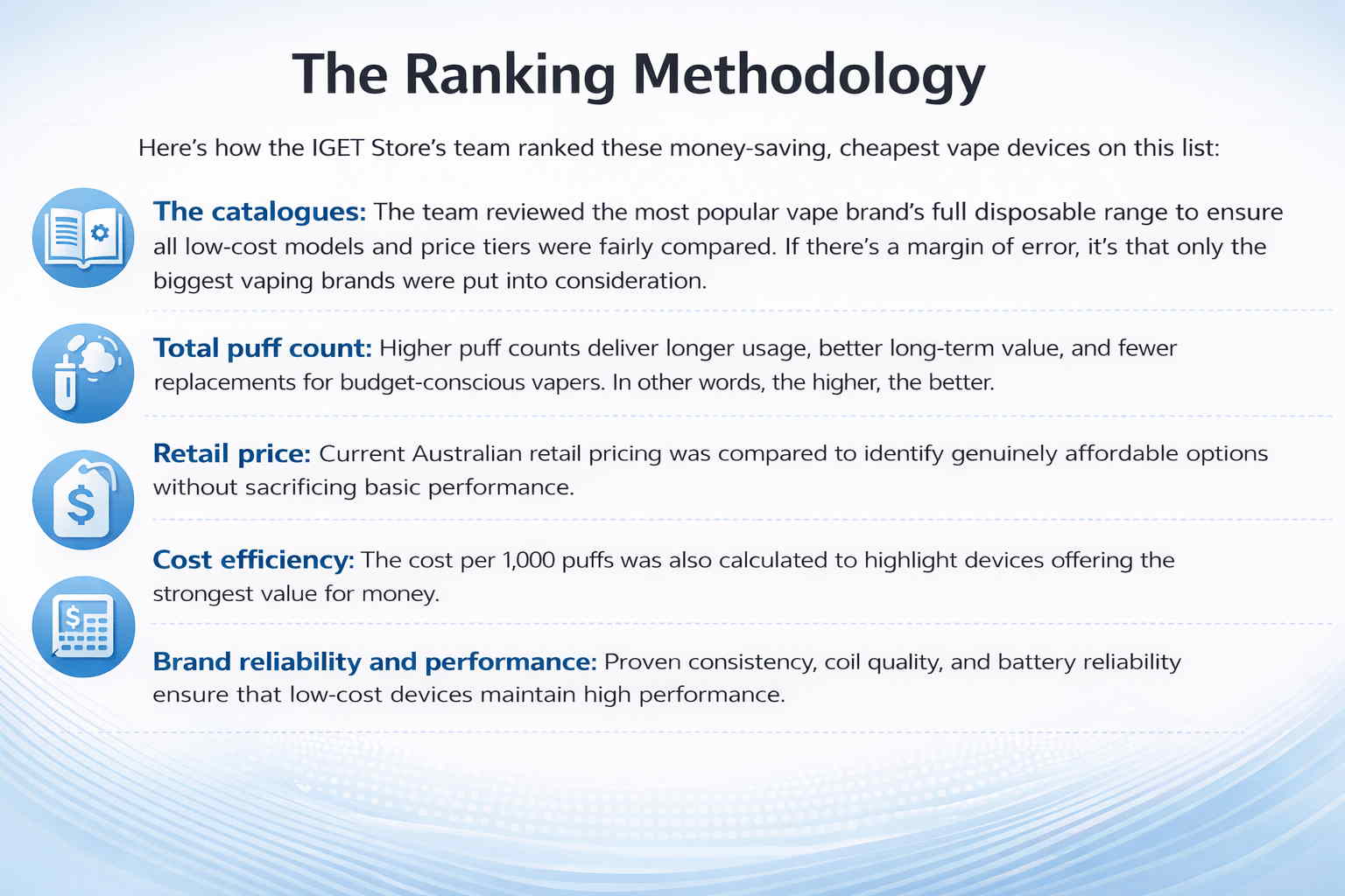 Iget Store's 2026 Cheapest Vape Ranking Method