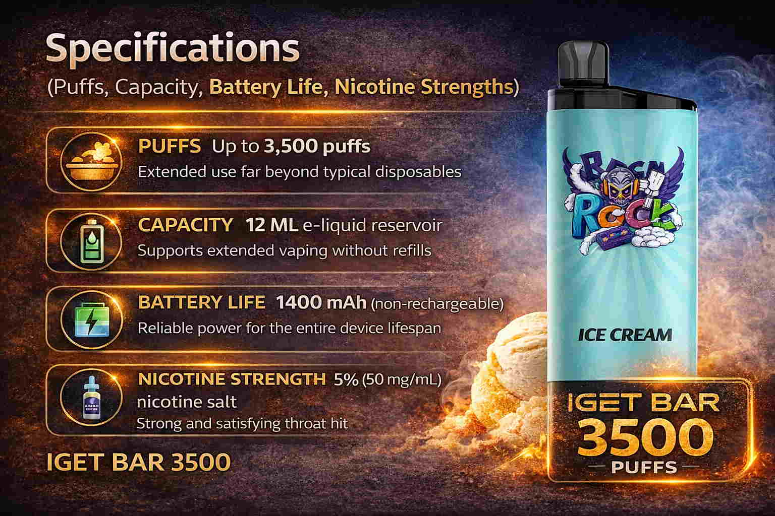 Key Features Of The IGET Bars
