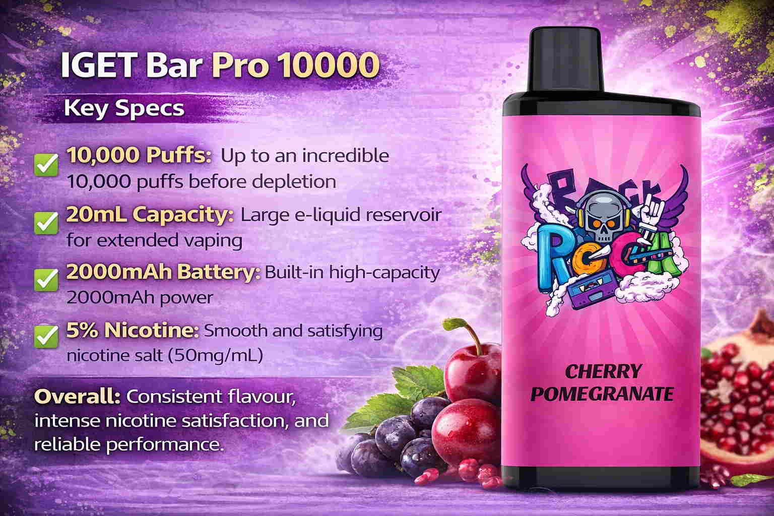 Specifications Of IGET Bars 3500 Puffs