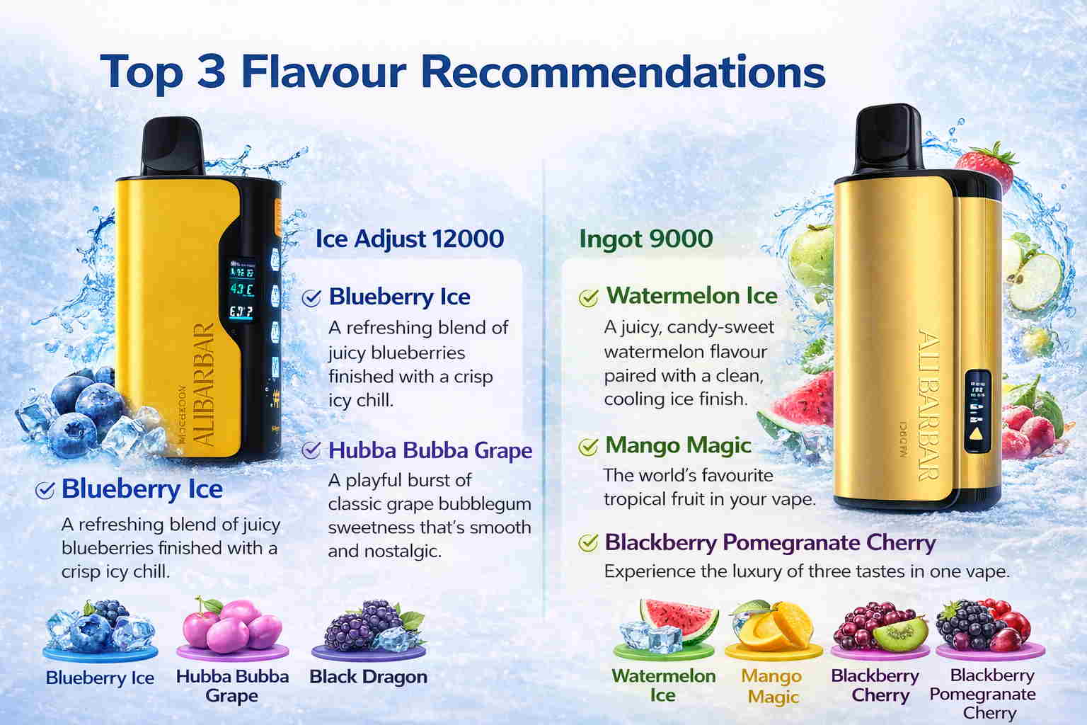 Top 3 Recommended Flavors Of Alibarbar Ice Adjust 12000 And Ingot 9000